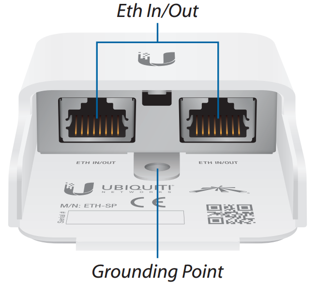 ethernet-surge-protector-3211.png